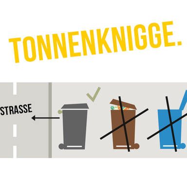 Aha! So stellt man die Mülltonne richtig bereit